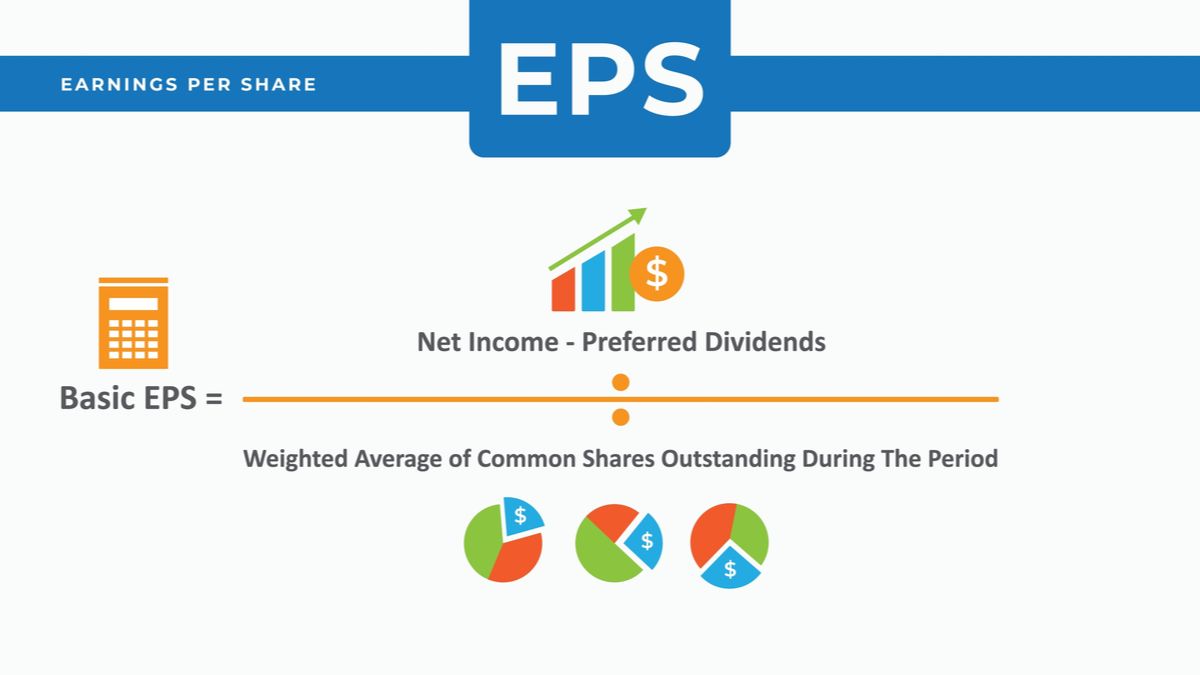 Top 5 nguyên tắc đầu tư cổ phiếu tiềm năng với chỉ số EPS
